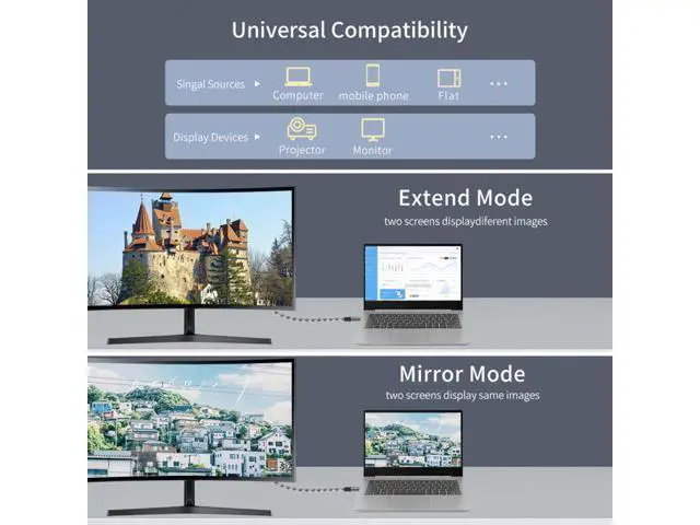 Alt view image 6 of 7 - Reversed Mini DisplayPort DP Source to USB 3.1 Type-C USB-C Displays Male 8K HDTV Cable for Laptop Monitor (1.8m) UC-129-DPM+DP-036-8K01