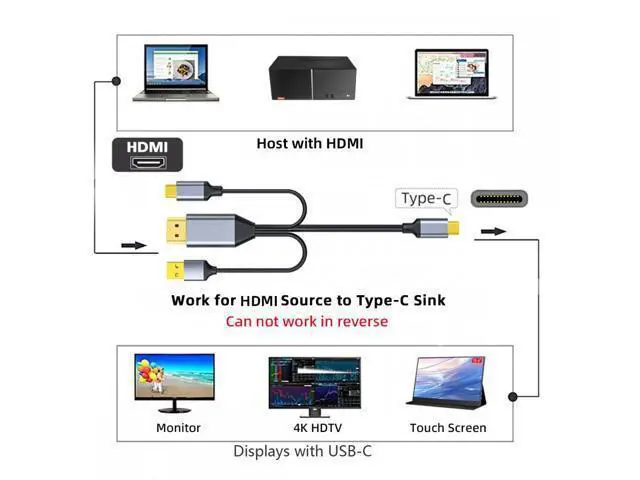 Alt view image 2 of 7 - Reversed HDMI 4K Source to Type-C USB-C Touch Screen Displays Male HDTV Cable for Laptop Monitor (2.0m) UC-129-HDU