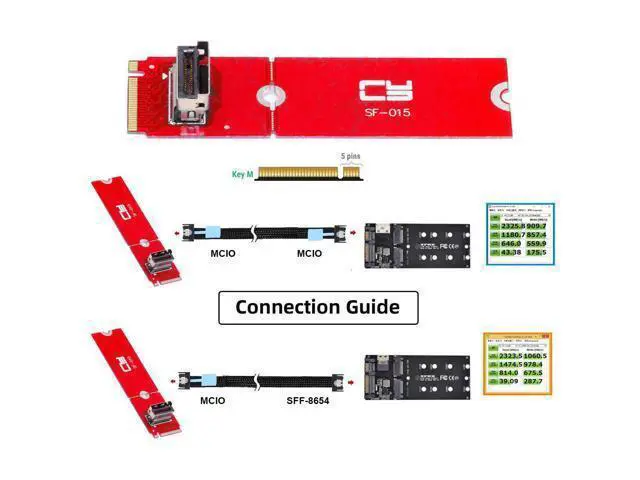 Alt view image 6 of 7 - PCI-E 5.0 4.0 M.2 M-key to MCIO Mini Cool Edge IO Female Host Adapter for PCIe Nvme SSD 2280 2230 SF-015
