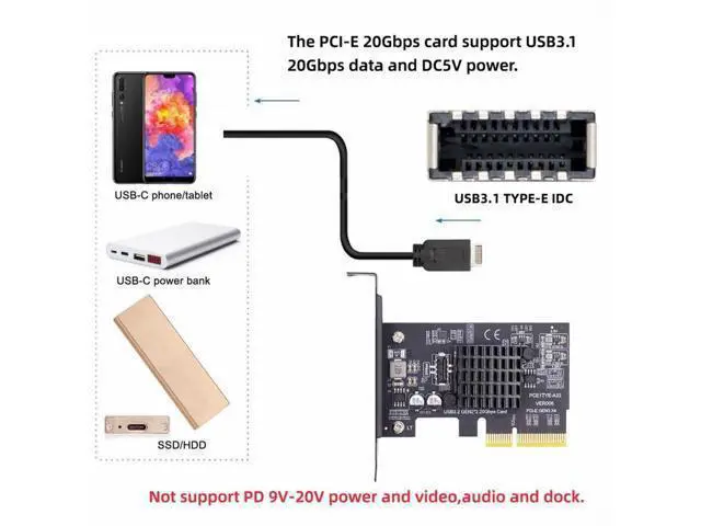 Alt view image 6 of 7 - USB 3.2 Gen2 Type-E 20Gbps Front Panel Socket to PCI-E 4X Express Card Adapter for Desktop Motherboard UC-104-EF
