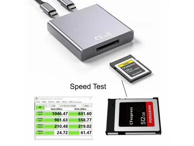 Alt view image 2 of 7 - USB3.1 Type-C USB3.0-A to CF Express Extension Card Reader for CFE Type-B Support R5 Z6 Z7 CFB Memory Card UC-152-CFB
