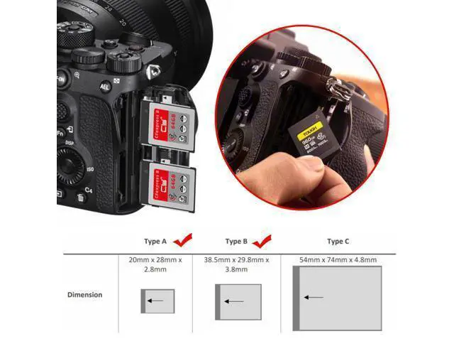 Alt view image 3 of 7 - USB3.1 Type-C USB3.0 Type-A to CF Express Extension Card Reader CFE Type-A & Type-B CFA R5 Z6 Z7 CFB Memory Card