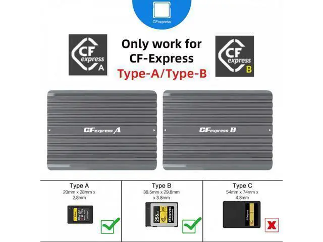 Alt view image 4 of 7 - USB3.1 Type-C USB3.0 Type-A to CF Express Extension Card Reader CFE Type-A & Type-B CFA R5 Z6 Z7 CFB Memory Card