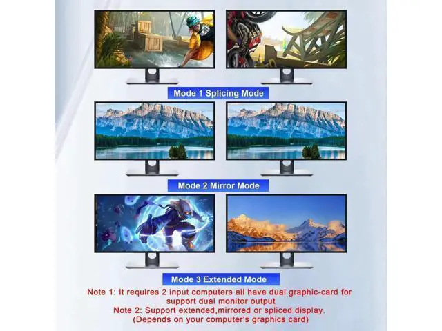 Alt view image 7 of 7 - 4 Port HDMI Dual Monitor KVM Switch, Supports EDID, 4K 60Hz KVM Switch 2 Monitors 4 Computers, with Audio Microphone Output and 3 USB 2.0 Ports, PC Monitor Keyboard Mouse Switcher for 4 PCs