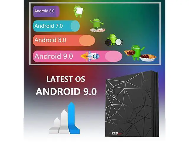 Alt view image 2 of 7 - Android 90 TV Box 4GB+64GB T95 max Quad Core Smart TV Box Android Box Media Player Support USB 30 3D 4K 6K H265 HD Resolution 24G WiFi Set Top TV Box