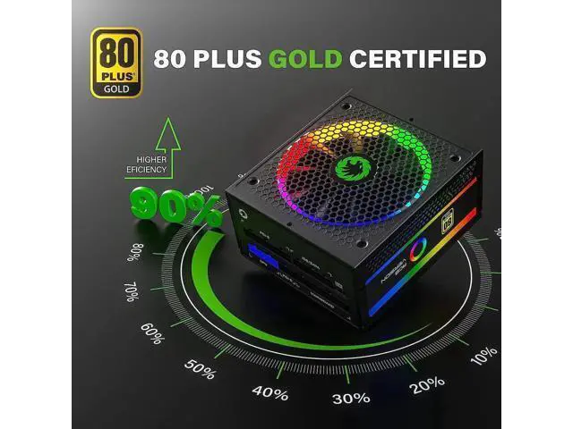 Alt view image 2 of 6 - GAMEMAX 850W Power Supply, Fully Modular, 80 Plus Gold, ARGB SYNC with Motherboard, RGB-850 Pro