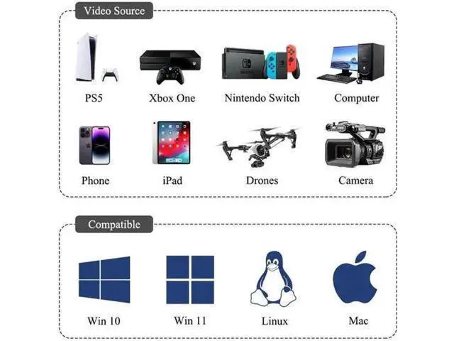 Alt view image 4 of 7 - wusu 4K60fps Video Capture Card for Streaming and Gaming, VRR Support, External Capture Card for Xbox Series X/S, Xbox One, PS5, PS4/Pro, PC/Mac, Live Stream