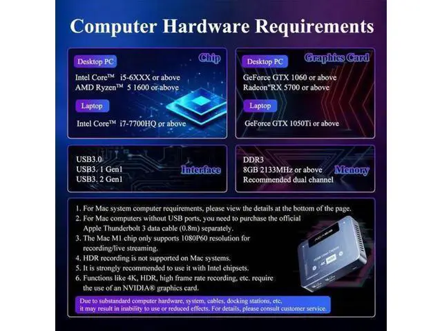 Alt view image 6 of 7 - wusu 4K60fps Video Capture Card for Streaming and Gaming, VRR Support, External Capture Card for Xbox Series X/S, Xbox One, PS5, PS4/Pro, PC/Mac, Live Stream