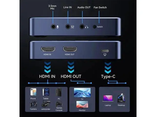 Alt view image 7 of 7 - wusu 4K60fps Video Capture Card for Streaming and Gaming, VRR Support, External Capture Card for Xbox Series X/S, Xbox One, PS5, PS4/Pro, PC/Mac, Live Stream