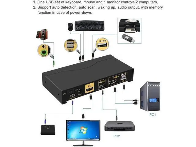 Alt view image 5 of 7 - wusu 4K@60Hz 2 Port KVM HDMI + USB-C with Audio and Cables, HDMI KVM Switch USB C for 2 Mac/Computers/Mobile Phone Sharing Monitor Keyboard Mouse