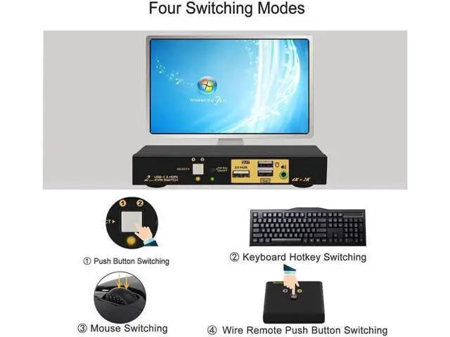 Alt view image 6 of 7 - wusu 4K@60Hz 2 Port KVM HDMI + USB-C with Audio and Cables, HDMI KVM Switch USB C for 2 Mac/Computers/Mobile Phone Sharing Monitor Keyboard Mouse
