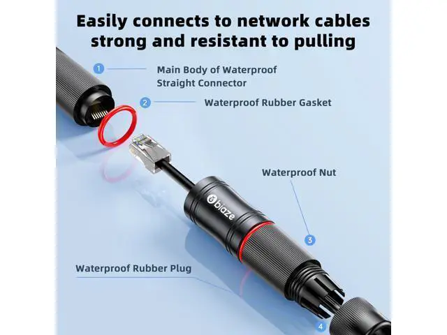 Alt view image 4 of 5 - Waterproof RJ45 Coupler, Ethernet Coupler Connector - Short Profile LAN Coupler for Cat7/Cat6/Cat5e Cable - for Outdoor Indoor CCTV IP Camera, Burial Industrial Network Connection (10-Pack)