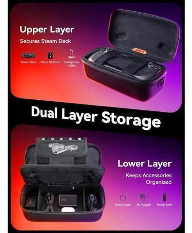 Alt view image 3 of 7 - Carrying Case for Steam Deck and Steam Deck OLED, Portable Dual Layer Travel Case with Built In Cable Port, USB C Cable Included, Hard Shell Protection, Fits Charger and Accessories
