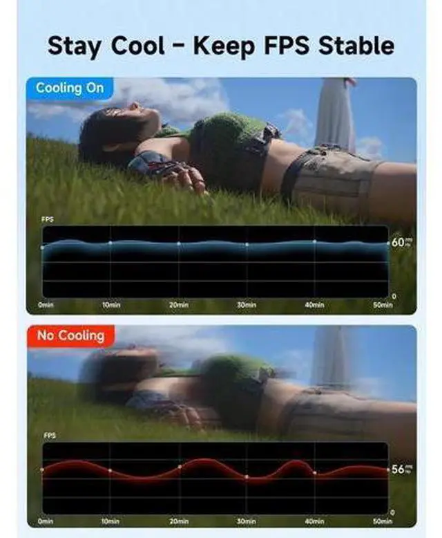 Alt view image 4 of 7 - Cooling Fan for Switch 2 (2025), Cool Down Accessories for Switch 2 | Switch 2 Fan (Stepless Adjustable Fan Speed) Cools to Enhance Performance & Extend Console Battery Life - Black (GP0201A)