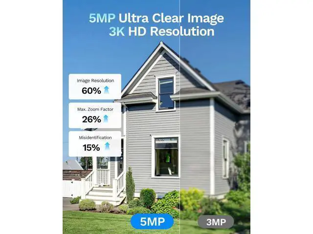 Alt view image 2 of 5 - 5MP 3K Magnetic Window Camera, Indoor Safeview Camera with Night Vision Full Color, WiFi6 Window Camera for Home Security, AI Human Vehicle Detection, 2.4/5GHz WiFi, 24/7 Recording, 2 Way Talk