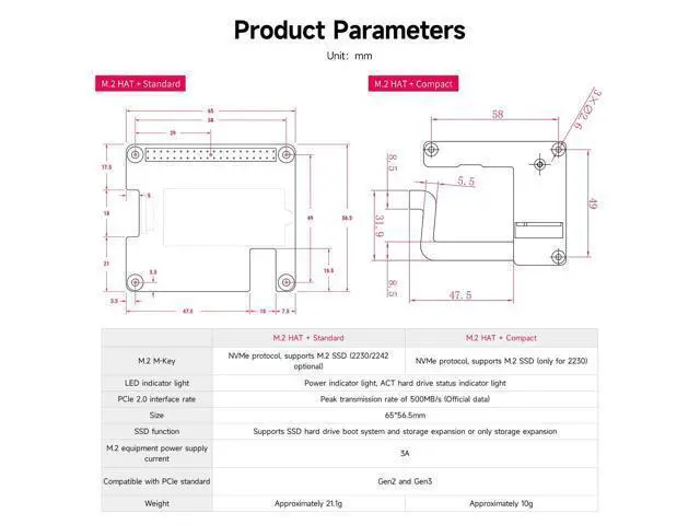 Alt view image 4 of 7 - Raspberry Pi5 M.2 HAT+ PCIE Expand Board Supports NVMe Protocol SSD, High-Speed Reading/Writing (Standard Kit)