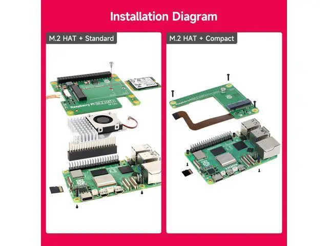 Alt view image 3 of 7 - Raspberry Pi5 M.2 HAT+ PCIE Expand Board Supports NVMe Protocol SSD, High-Speed Reading/Writing (Standard Kit)
