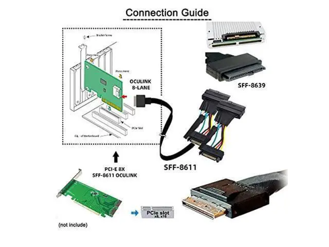 Alt view image 5 of 5 - OCuLink PCIe PCI-Express SFF-8611 8X 8-Lane to Dual SFF-8639 U.2 4X SSD Data Active Cable 50cm