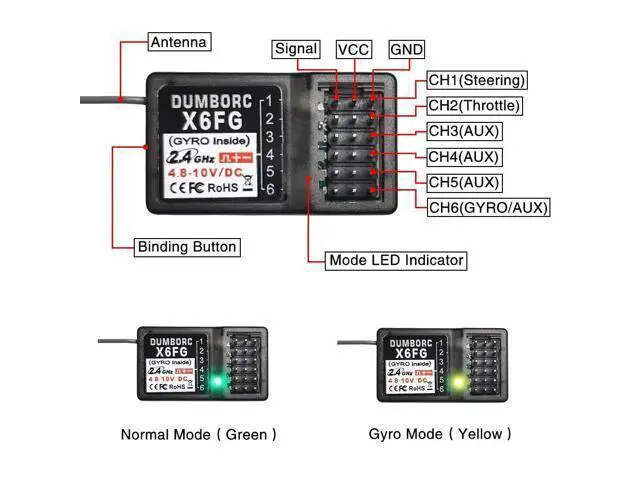 Alt view image 2 of 7 - ATA HOBBY DUMBORC X6FG & X6F Receiver Set 6 Channels RC Receiver for DUMBORC X4/X5/X6 Transmitter RC Car Boat Tank Drifting Car