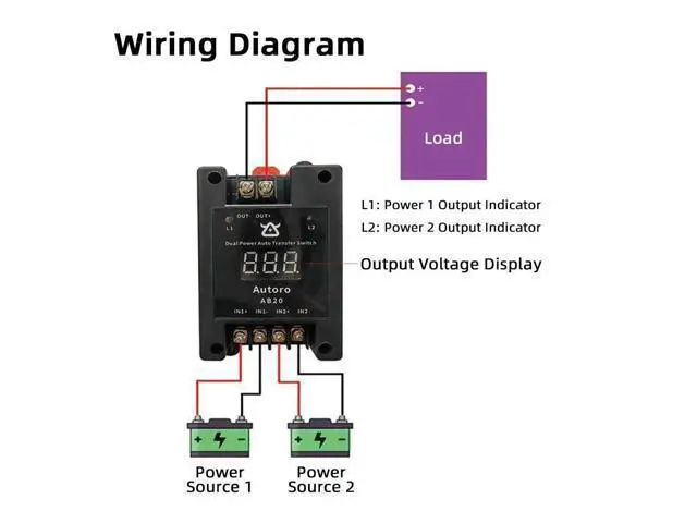 Alt view image 5 of 5 - 60V 20A Dual Power Automatic Tranfer Switch, Two Ways 0.015S High Speed ATS, 80V 100A Parallel Discharge Module with Reverse Polarity Protection