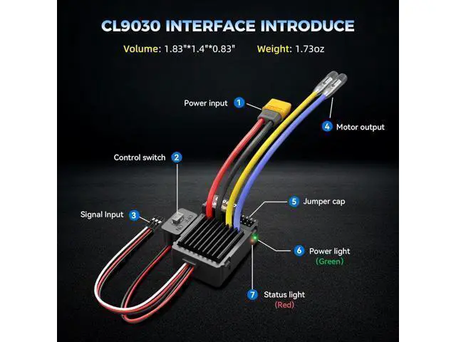 Alt view image 6 of 7 - Radiolink CL9030 90A RC Brushed ESC, 2-4S Waterproof Electric Speed Controller with Dual BEC (5.5V/7.5V 5A), XT60 Plug for RC Cars and Boats, Crawlers, Trucks or Tanks