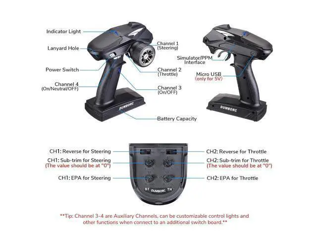 Alt view image 4 of 7 - ATA HOBBY DUMBORC X4 2.4GHz 4-Channel RC Radio Transmitter and Receiver X6F with Fail-Safe & Low Voltage Alarm Function Mixed Mode for Rc Vehicle Car Boat Tank Model Parts Remote Controller