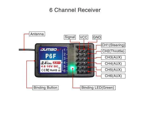 Alt view image 7 of 7 - ATA HOBBY DUMBORC X4 2.4GHz 4-Channel RC Radio Transmitter and Receiver X6F with Fail-Safe & Low Voltage Alarm Function Mixed Mode for Rc Vehicle Car Boat Tank Model Parts Remote Controller