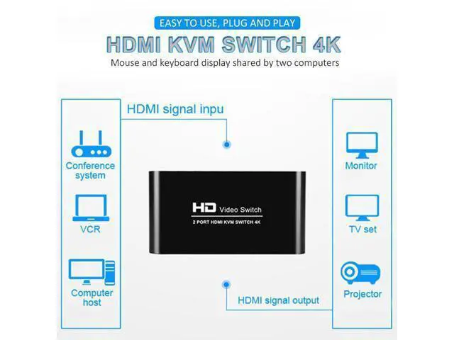 Alt view image 4 of 7 - NEW HDMI-Compatible Switch 4K Switcher Wireless Mouse Keyboard Sharer Ultra-Clear Switching Computer Adapter Display Amplifer