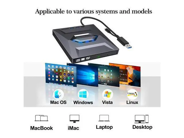 Alt view image 5 of 5 - MTWZMM External CD/DVD Drive for PC and Laptop - 5-in-1 USB C Portable DVD Player with SD Card Slot & 3 USB Ports - High-Speed CD Burner Compatible with Mac, Windows 11/10/8/7, Linux