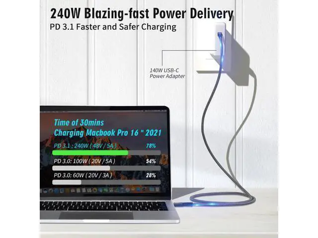 Alt view image 3 of 7 - USB C 3.2 Gen2 20Gbps, 2PCS Type C 4K@60Hz UHD Video 5A/240W PD3.1 Fast Charge Cord with E-Marker Compatible with Thunderbolt 3/4 for iPhone 15Pro MacBook (2PCS USB C 20G 240W 3M)