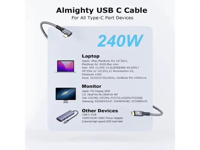 Alt view image 7 of 7 - USB C 3.2 Gen2 20Gbps Cable, 2PCS 90Degree Type C 4K@60Hz UHD Video 5A/240W PD3.1 Fast Charge Cord with E-Marker Compatible with Thunderbolt 3/4 for 15Pro MacBook (2PCS 90Degree 20G 240W 3M)