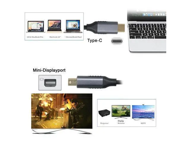Alt view image 3 of 3 - USB 3.1 Type C USB-C Source to Mini DisplayPort DP Displays Male 4K Monitor Cable for Laptop 1.8m
