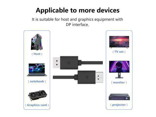 Alt view image 3 of 4 - DisplayPort 1.4 Cable 8K 4K HDR 165Hz 60Hz Display Port Adapter For Video PC Laptop TV DP High Speed 32.4Gbps Display Port Cable