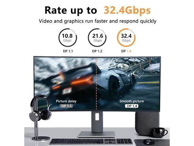 Alt view image 2 of 4 - DisplayPort 1.4 Cable 8K 4K HDR 165Hz 60Hz Display Port Adapter For Video PC Laptop TV DP High Speed 32.4Gbps Display Port Cable
