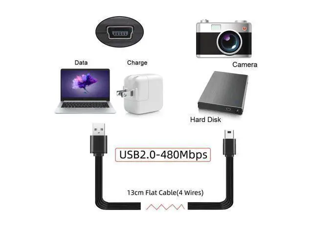 Alt view image 3 of 3 - USB 2.0 Type-A Male to 5Pin Mini USB Male Data Flat Slim FPC Cable for FPV & Disk & Phone 13cm