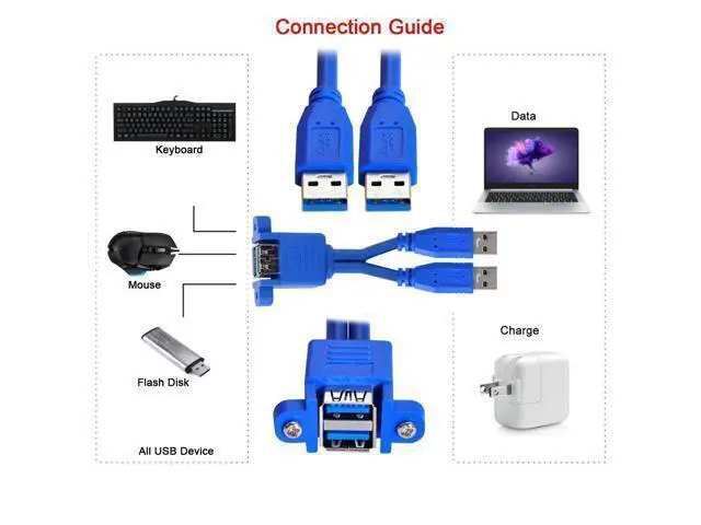 Alt view image 2 of 3 - Combo Dual USB 3.0 Male to Stackable Female Extension Cable with Screw Panel Mount Holes 50cm