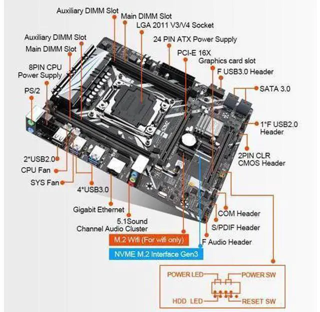 Alt view image 6 of 6 - Docking Board W/Cable For Lenovo IdeaPad MIIX 210 Tablet Series,FRU 90003380 LS-A143P