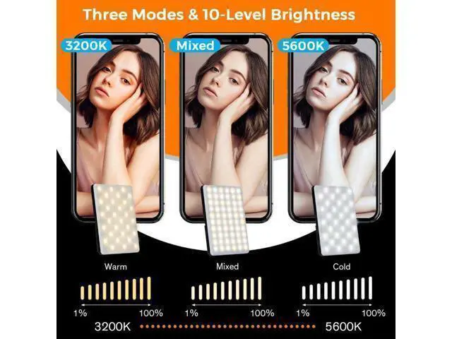 Alt view image 3 of 4 - 3 In 1 LED Video Light Fill Light Clip on Computer with Phone Holder