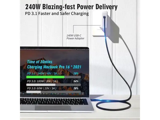 Alt view image 3 of 7 - USB4 Cable, with Thunderbolt 5 Cable, 240 W Charging Cable, 80 Gbps Data Cable, gen4 cable,16K@60Hz 4K120Hz HDR, USB C to USB C Cable, for Hub, Dock, M2, M3, SSD, Laptops, Monitor (TB5 80G 240W 1M)