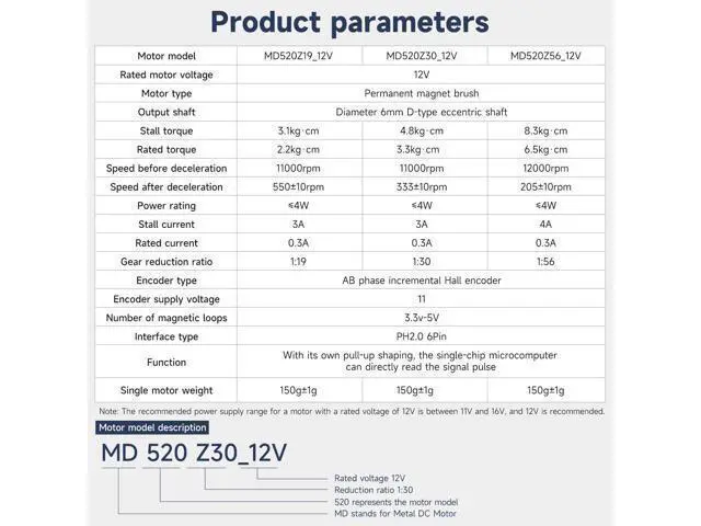 Alt view image 5 of 7 - DC Motors 12V 7.4V High Torque Electric Geared Motor for DIY Toys Science Experiments (520 Motor 550RPM)