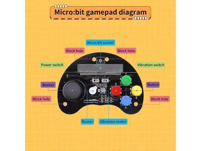 Alt view image 4 of 7 - Micro Bit Robotic Control Handle Game STEM Education Graphic Compatible with Micro:bit V2 V1.5 for Kids (Handle Without BBC v2)