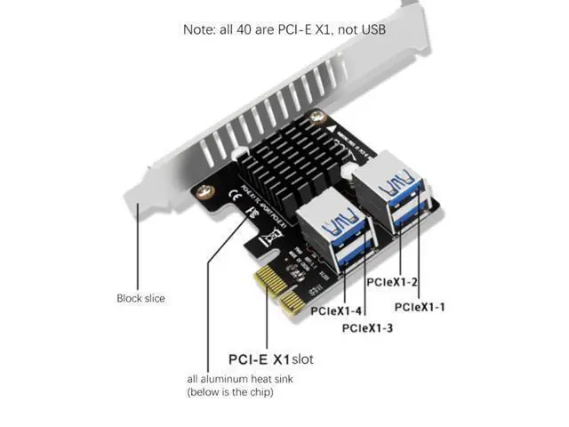 Alt view image 2 of 4 - PCIex1 to 4-Port Expansion Card ASM1184E Main Control Full Height Bezel for Desktop Pc Support Macos Windows Linux