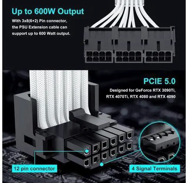 Alt view image 3 of 5 - Bangfun 90 Degree 16Pin RTX 4090 GPU Power Cable, PCIE 5.0 16Pin to 3X8Pin Male to Female Right Angled 12VHPWR GPU Extension Cable Adapter for GeForce RTX 3090Ti 4080 Super 5080 5070 Ti-13inch White
