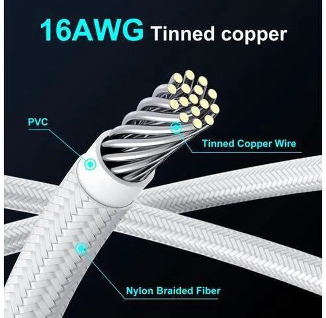 Alt view image 5 of 5 - Bangfun 90 Degree 16Pin RTX 4090 GPU Power Cable, PCIE 5.0 16Pin to 3X8Pin Male to Female Right Angled 12VHPWR GPU Extension Cable Adapter for GeForce RTX 3090Ti 4080 Super 5080 5070 Ti-13inch White