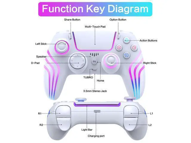 Alt view image 7 of 7 - Wireless Controller for P4 with LED Lighting, Remote Control for P4 with Double Shock, Six-Axis Sensor