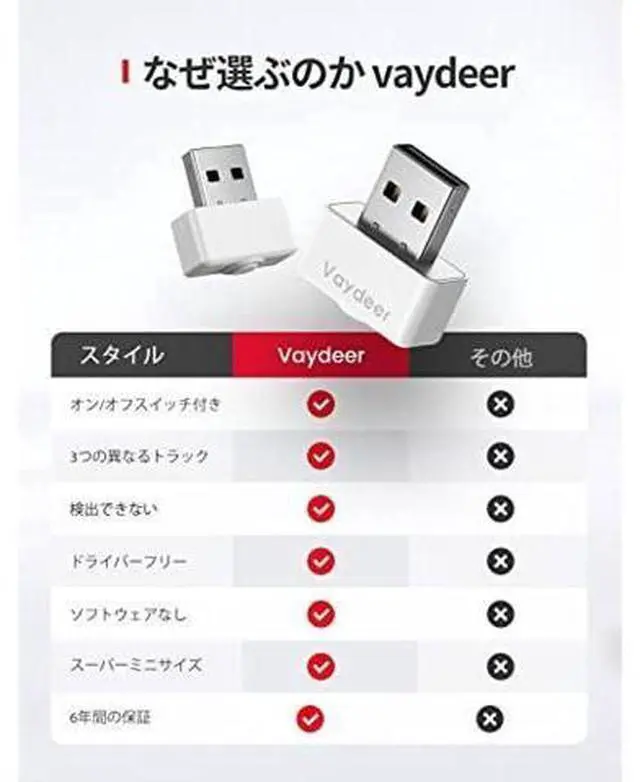 Alt view image 7 of 7 - VAYDEER Mouse Jiggler USB Mouse Mover Mouse Emulator Mouse Auto Move with ON/OFF Switch No Driver Required Plug and Play Ultra Small - White