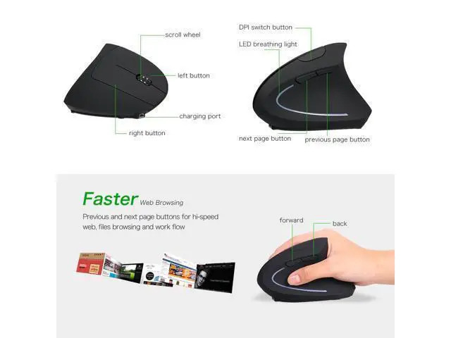 Alt view image 3 of 7 - 2.4G Wireless Vertical Mouse USB Ergonomic Optical Mouse High Precision Adjustable 1600 DPI 5 Buttons for Mac Laptop PC computer