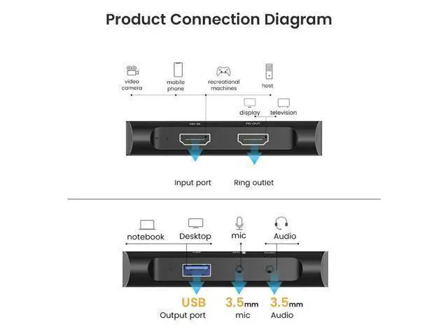 Alt view image 3 of 3 - 1080P 4K HDMI-compatible Video Capture Card HDMI-compatible To USB 3.0 Video Capture Board Game Record Live Streaming