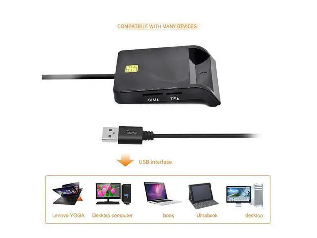 Alt view image 3 of 3 - USB SIM Smart Card Reader for Bank Card IC/ID CAC SD TF DNIE ATM Cards USB 2.0 Card Reader for Windows 7 8 10 Linux OS