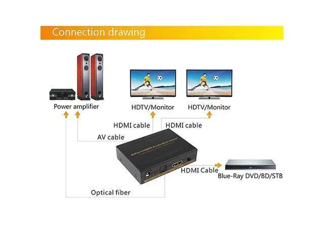 Alt view image 3 of 7 - NK-912 2 Port HDMI Splitter Video Switcher Audio Extractor Audio EDID Setting 2 HDMI Output
